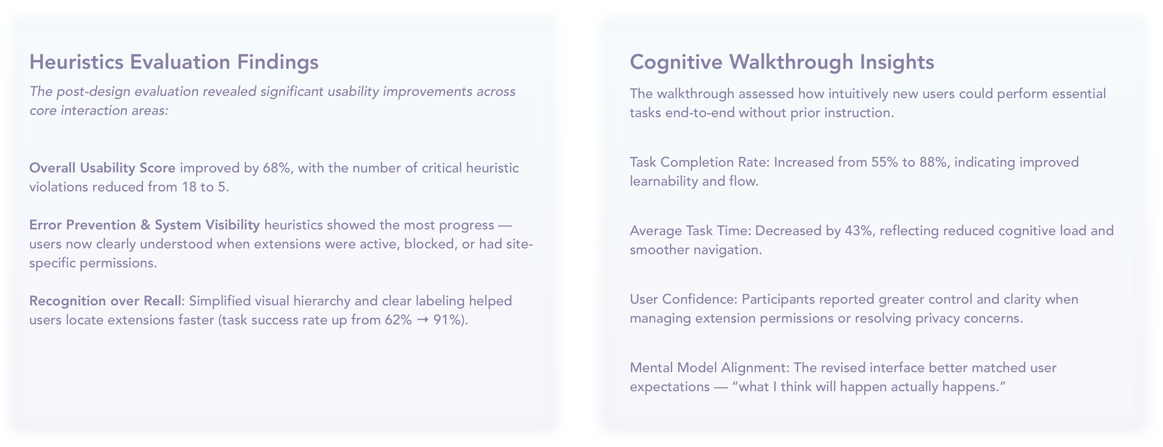Success metric showing before and after UI improvements for extension management interface