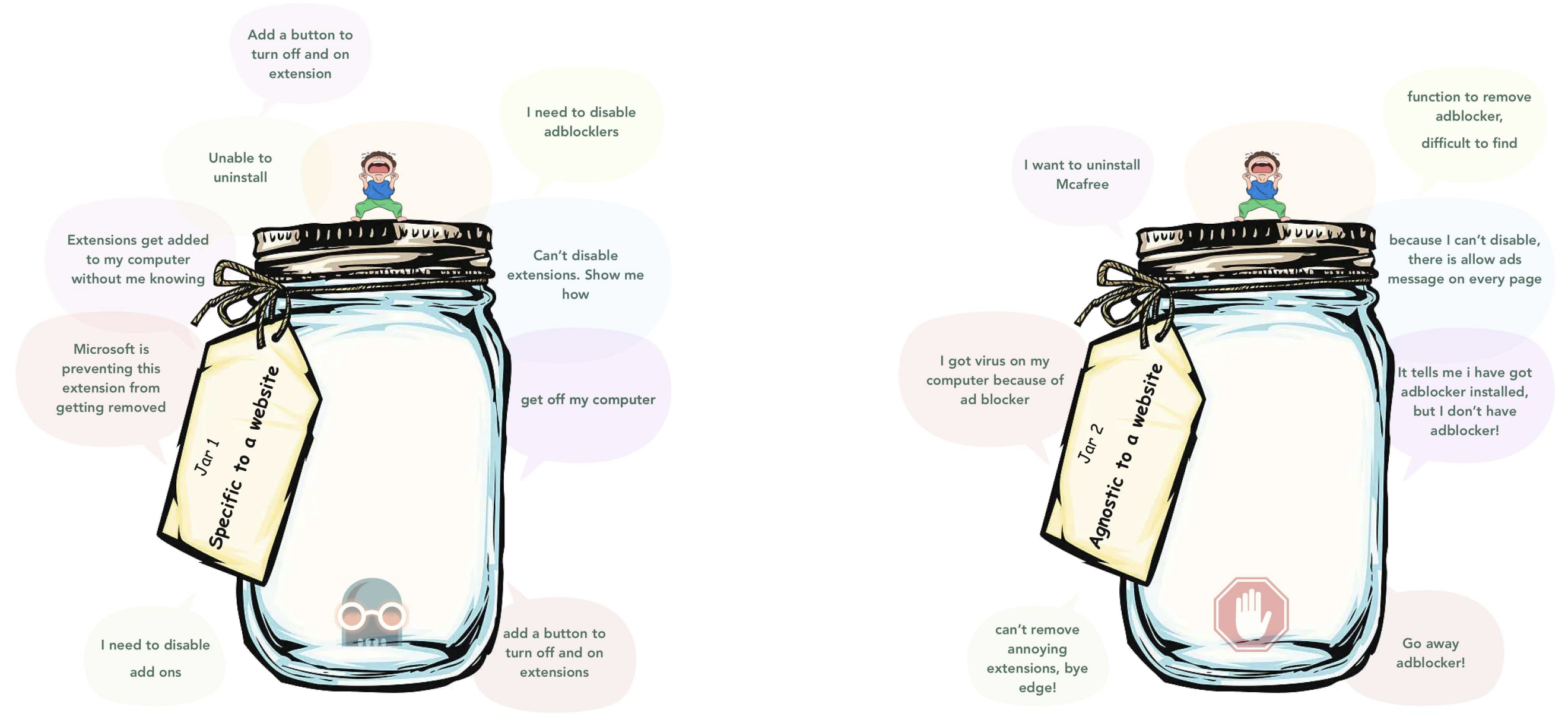 Why what & how - showing two user scenarios with jar illustrations depicting extension problems: users needing to disable extensions and extension interference during browsing